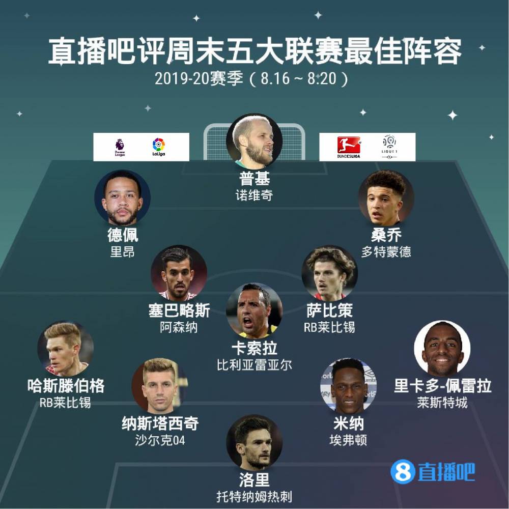 以参考这样