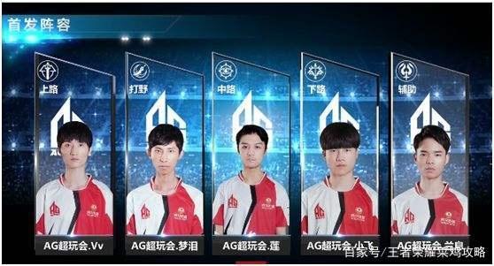 场组织的双